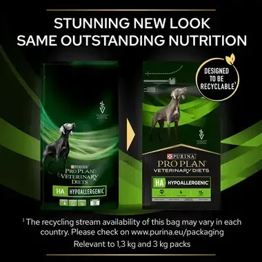 PRO PLAN® VETERINARY DIETS HA Hypoallergenic Dry Dog Food