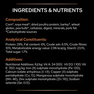 PRO PLAN® VETERINARY DIETS OM Obesity Management Dry Dog Food
